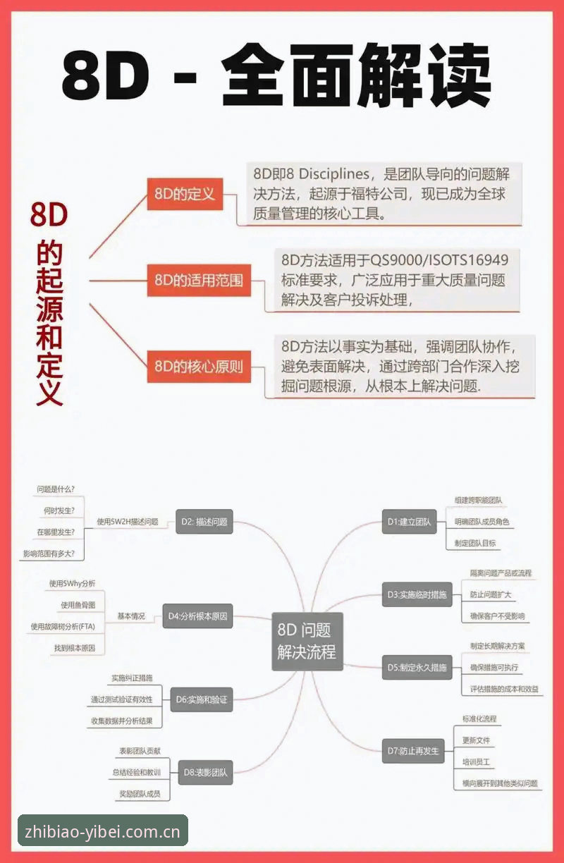 iOS版易倍体育注册流程最新动态：三步避坑指南，老用户踩过的坑你别再踩
