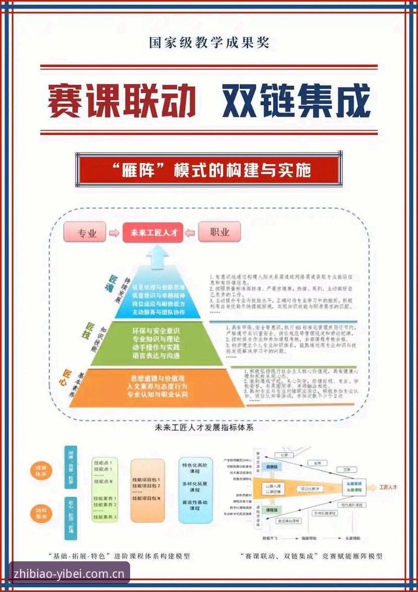体育赛事的数字化迁徙，正从“看比赛”进化为“用数据理解比赛”。用户不再满足于等待终场比分，他们需要实时数据流、盘口逻辑、多端同步——这些需求背后，是一个平台能否从工具跃升为生态的核心分水岭。最新易倍体育官方最新版中国官网在2024年第四季度完成了一次底层重构：从架构兼容到数据响应，从注册链路到功能释放，每个环节都在回答一个本质问题——为什么用户会停留在一个体育数据平台上？